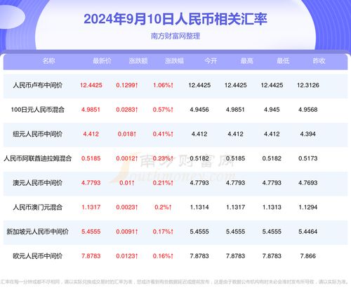 最准一肖一码100%精准的软件特色|探寻历史背后的秘密与故事_豪华款.2.956
