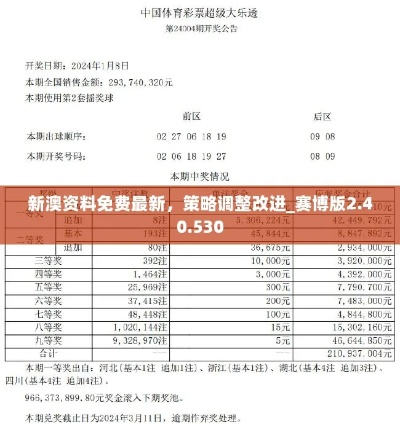 新奥彩新澳2024年最新资料|最新答案解释落实_游戏版3.224