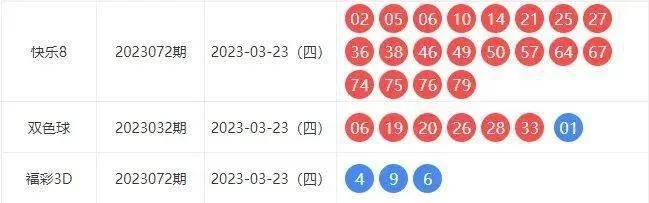 新奥全部开奖记录查询|探寻生活中的小确幸_RX版.0.442
