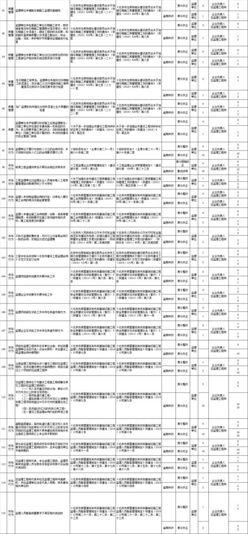 新澳门2024历史开奖记录查询表|考试释义深度解读与落实_D版.8.160