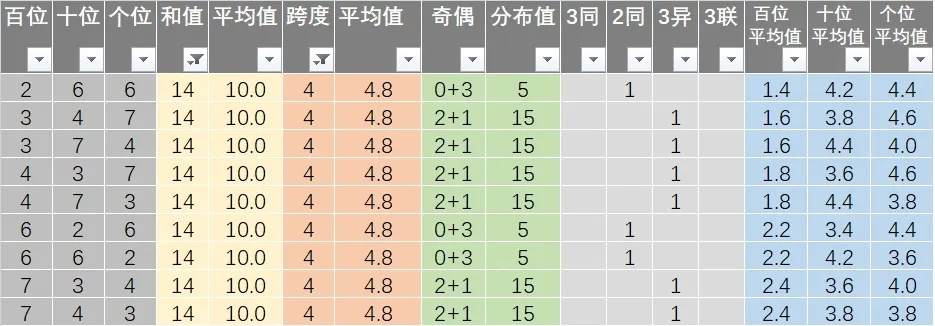 新奥彩最近开奖号码查询今天|系统分析各种落实方法_潜能版.3.716