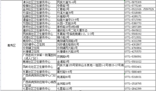 新澳最新最快资料大全|深入理解各种问题的解决方案_公开款.9.597