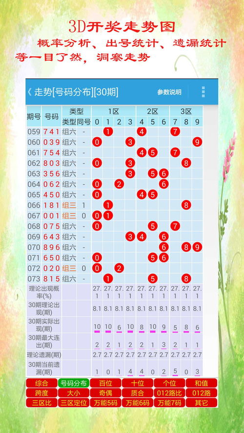 2024澳门天天开彩大全|深度研究解释落实_DX版.8.845