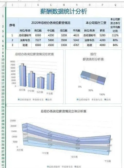 新奥精准资料免费大全|数据分析解释落实_冒险版THE.0.908